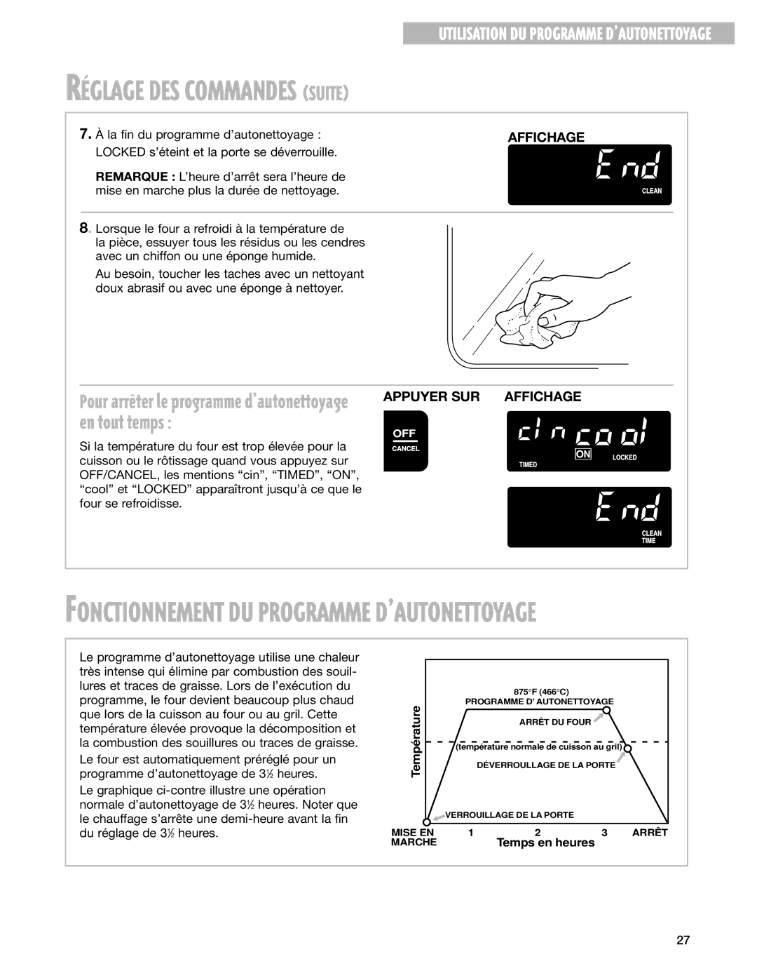 Whirlpool YGS395LEG warranty Fonctionnement DU Programme Dõautonettoyage 