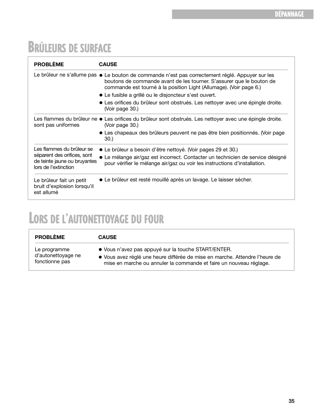 Whirlpool YGS395LEG warranty BRóLEURS DE Surface, Lors DE Lõautonettoyage DU Four, Problèmecause 