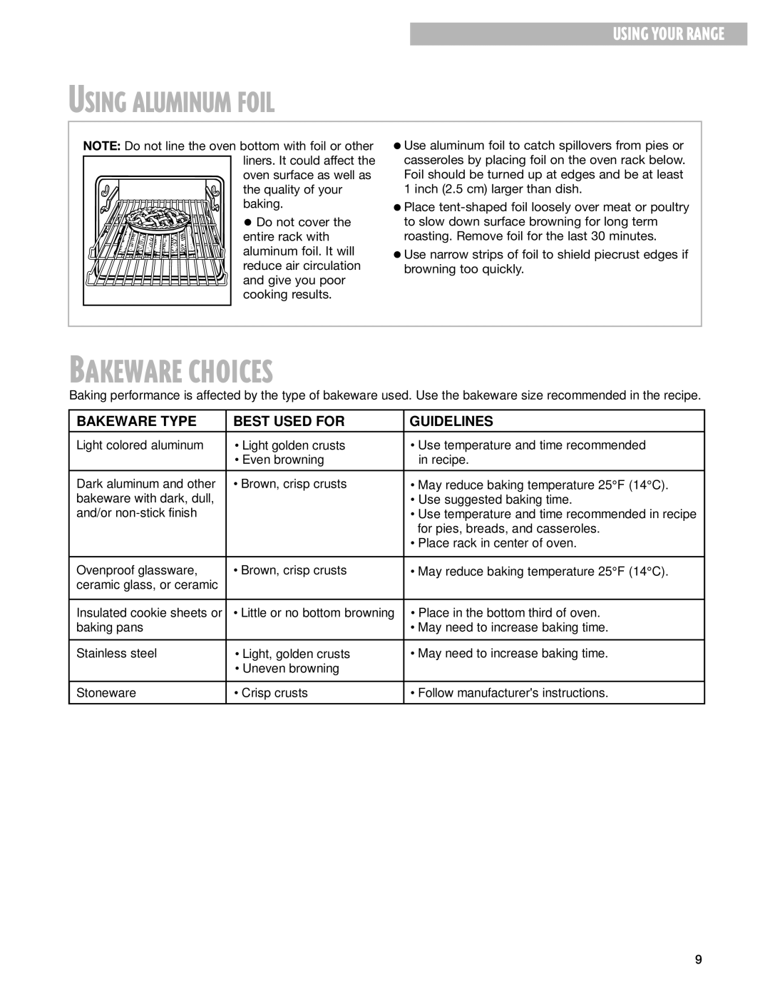 Whirlpool YGS395LEG warranty Bakeware Choices, Using Aluminum Foil 