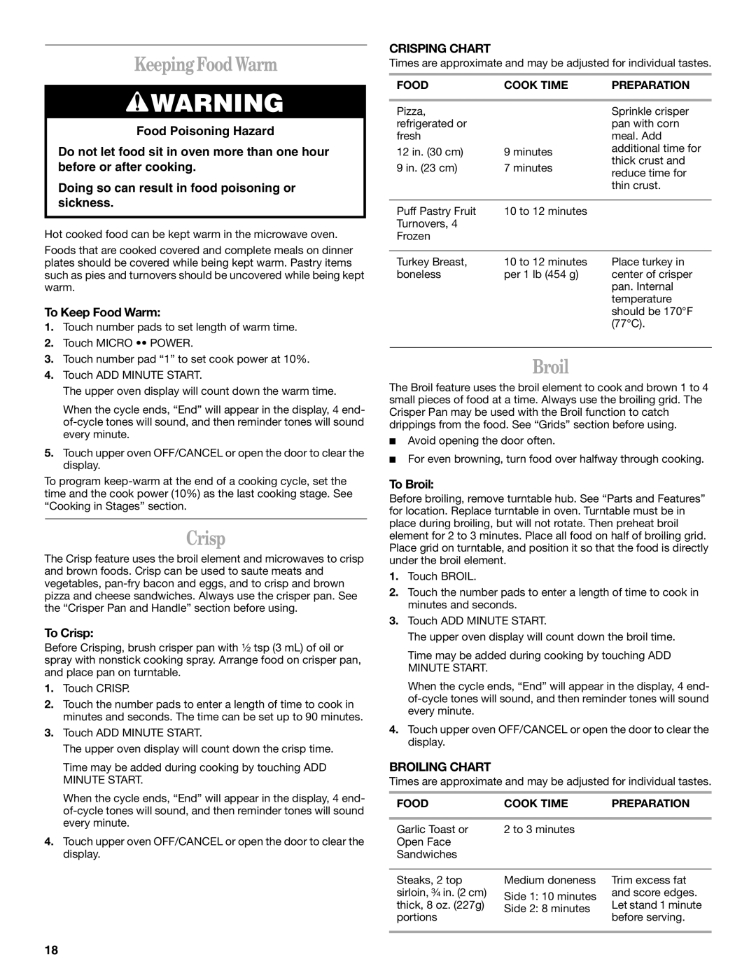 Whirlpool YGSC308, YGSC278 manual KeepingFood Warm, Crisping Chart, Broiling Chart 