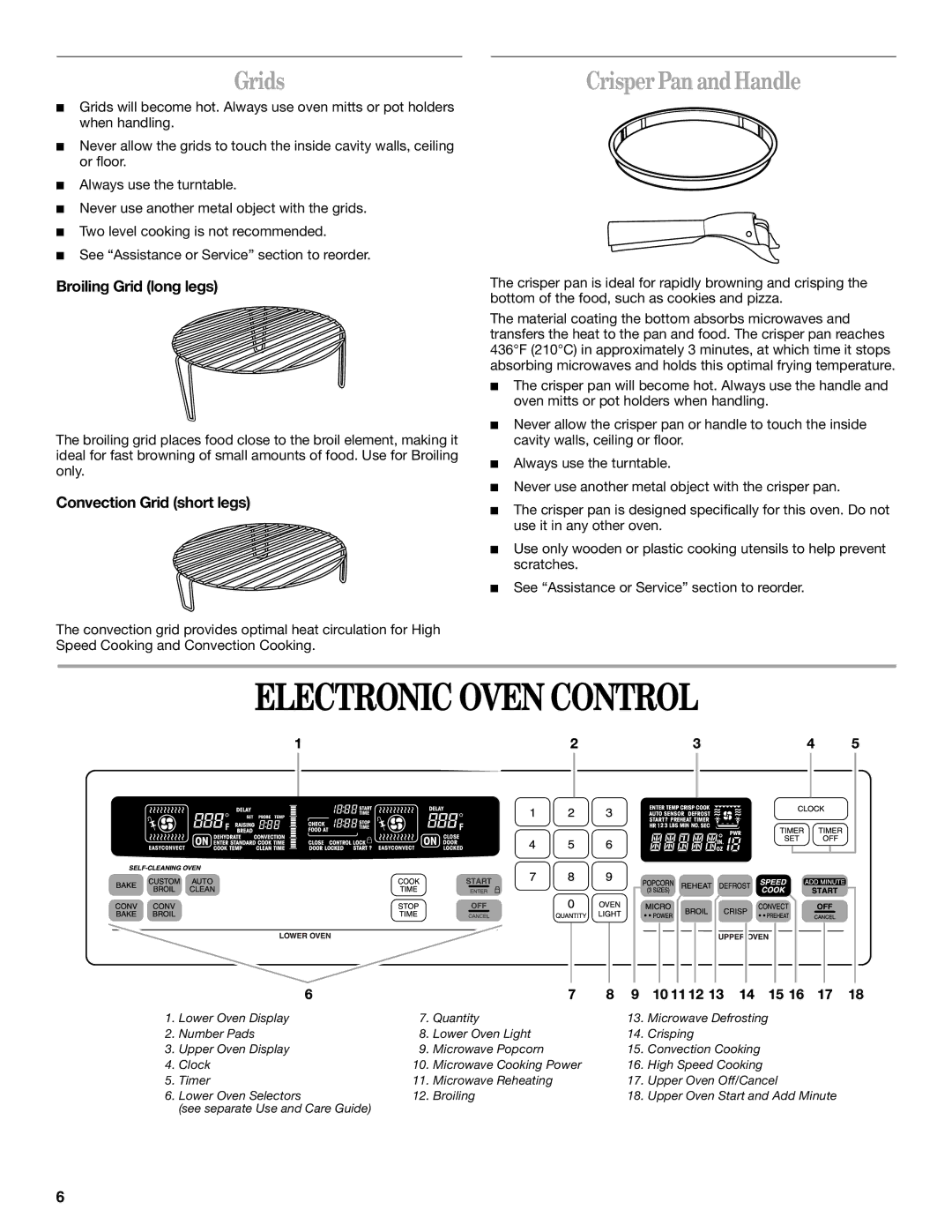 Whirlpool YGSC308, YGSC278 manual Electronic Oven Control, Grids, Crisper Pan andHandle, Broiling Grid long legs 