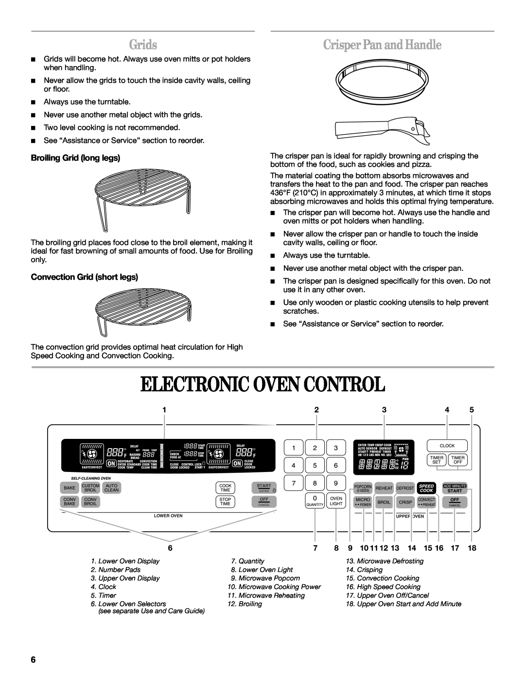 Whirlpool YGSC308, YGSC278 manual Electronic Oven Control, Grids, Crisper Pan andHandle 
