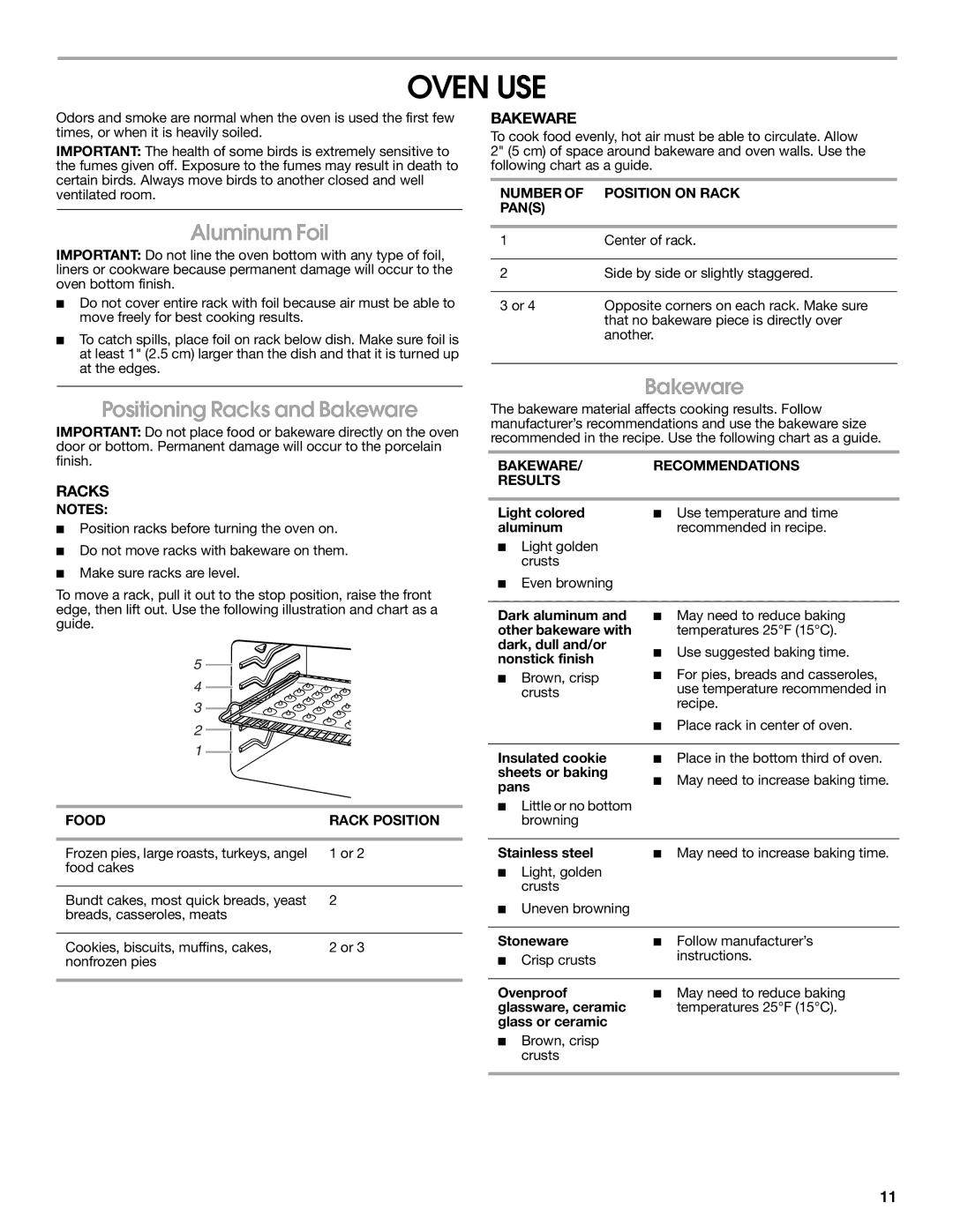 Whirlpool YIES366RS0 manual Oven USE, Aluminum Foil, Positioning Racks and Bakeware 