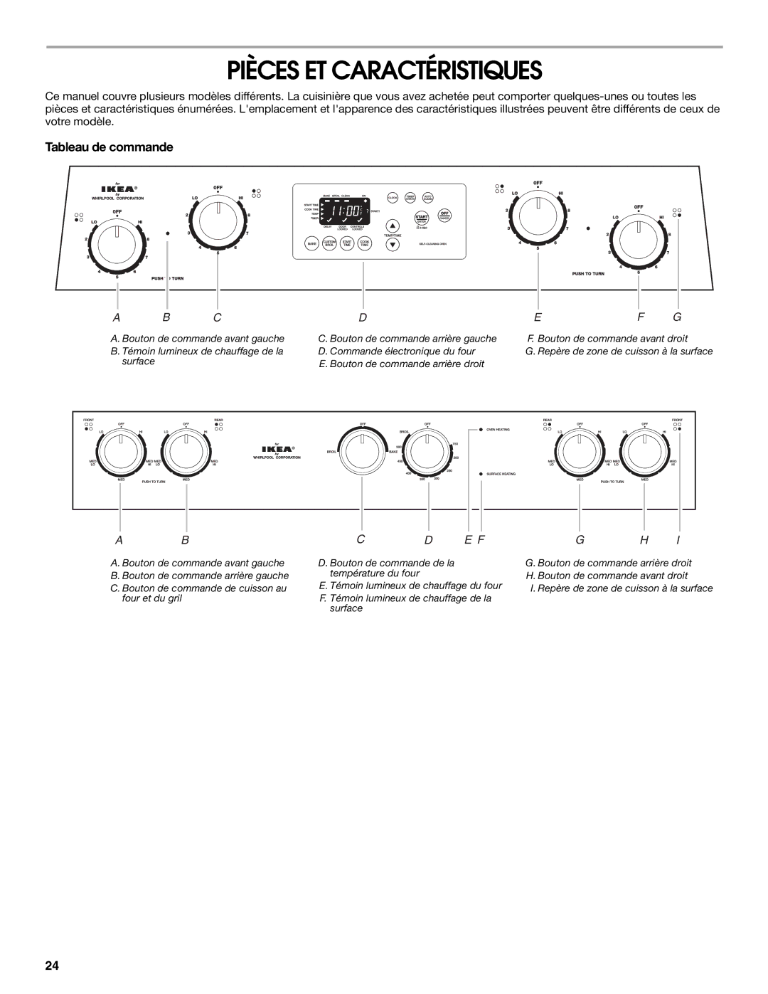 Whirlpool YIES366RS0 manual Pièces ET Caractéristiques, Tableau de commande 