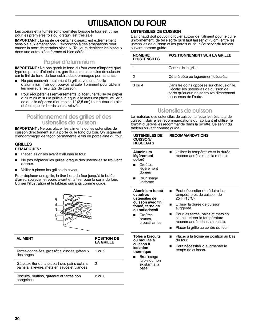 Whirlpool YIES366RS0 Utilisation DU Four, Papier d’aluminium, Positionnement des grilles et des Ustensiles de cuisson 