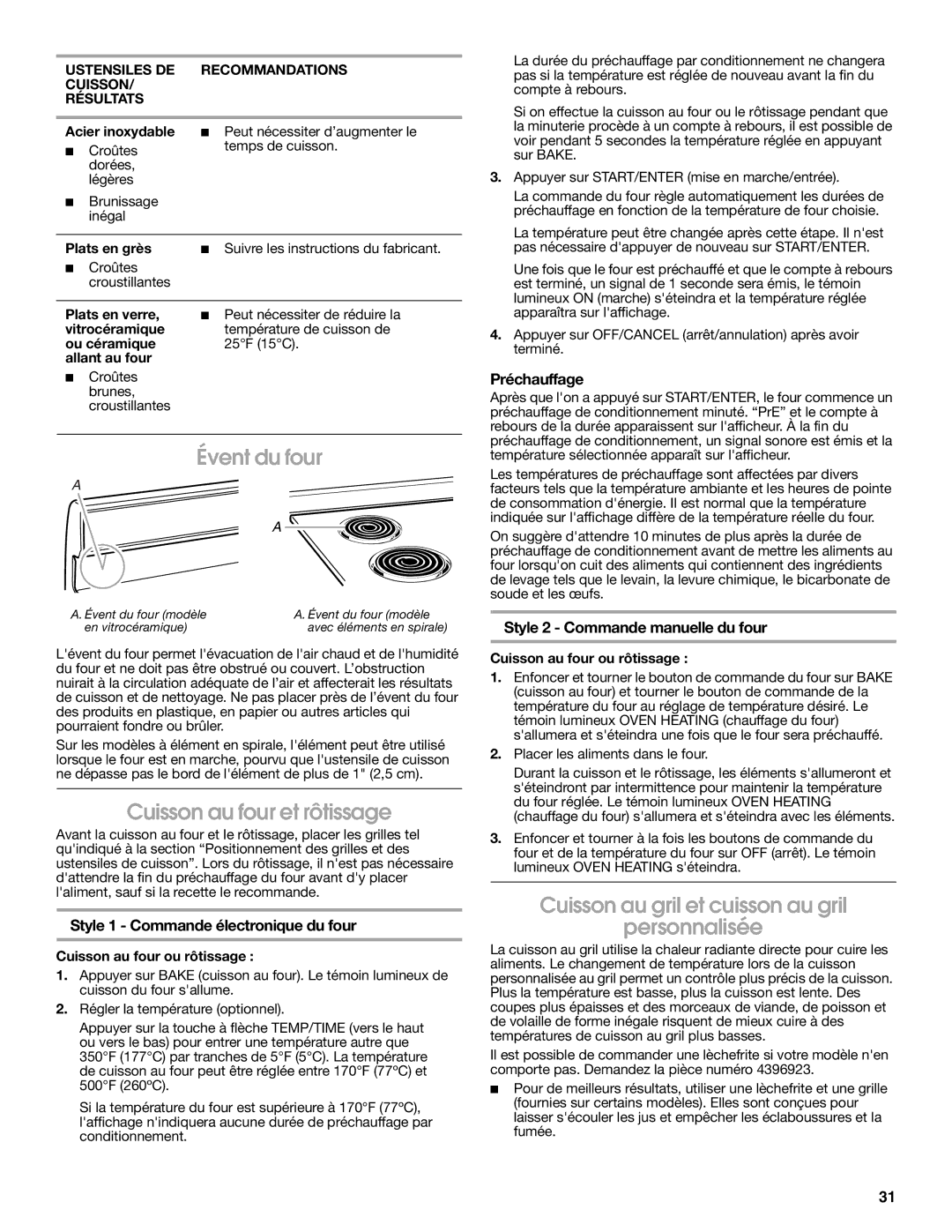 Whirlpool YIES366RS0 manual Évent du four, Cuisson au four et rôtissage, Cuisson au gril et cuisson au gril Personnalisée 