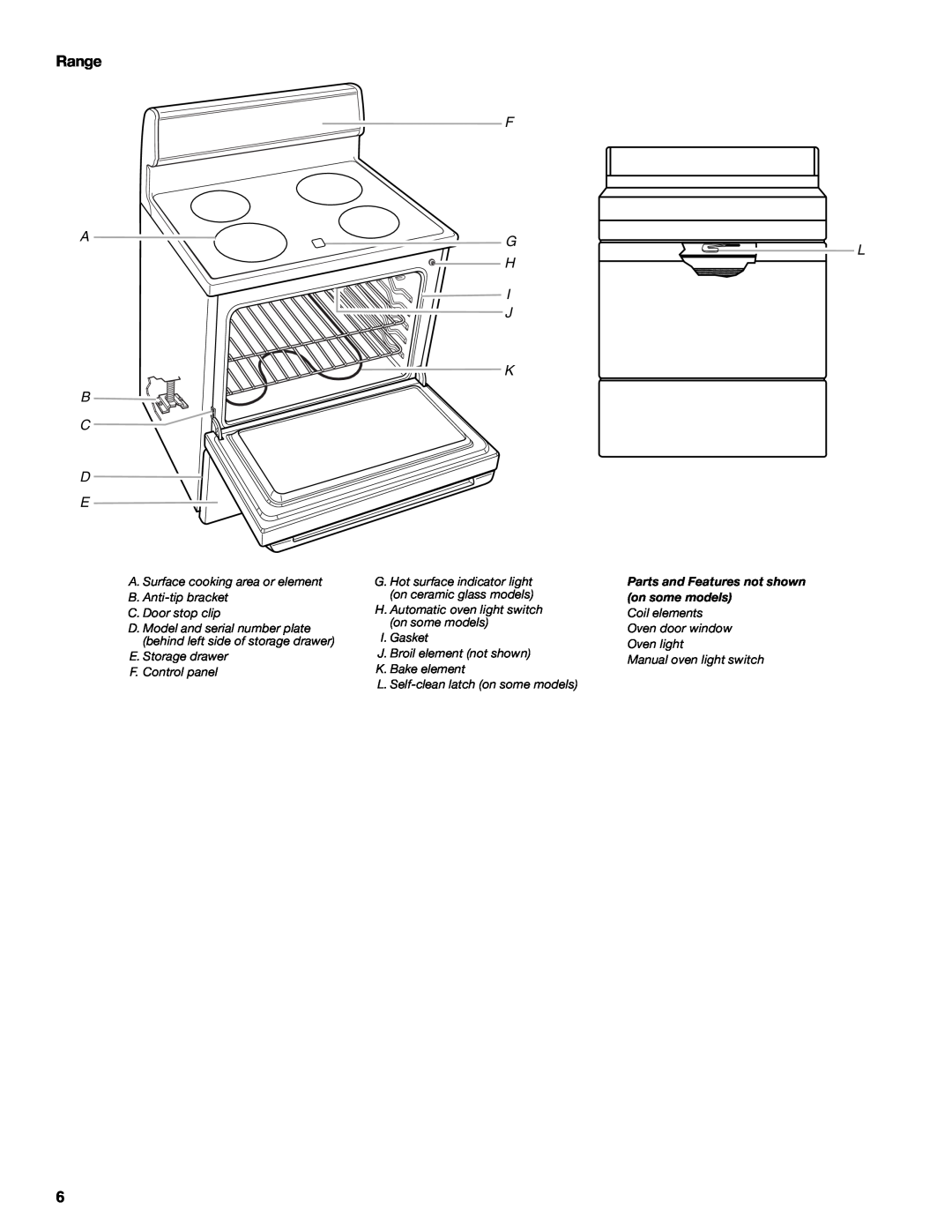 Whirlpool YIES366RS0 manual Range, I J K B C D E, Parts and Features not shown on some models 