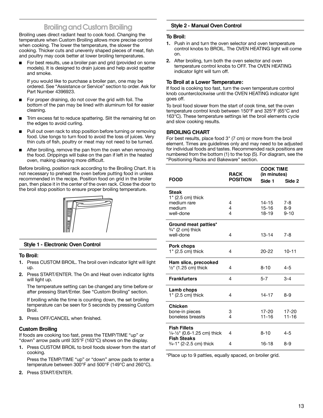 Whirlpool YIES366RS1 manual Broiling and Custom Broiling, Broiling Chart 