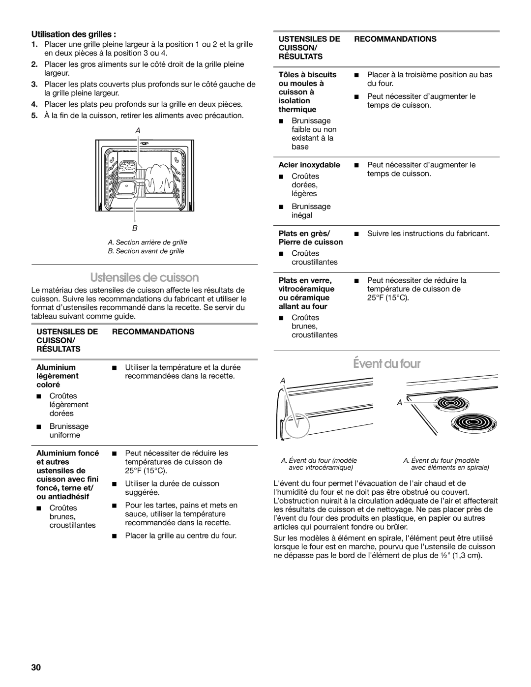 Whirlpool YIES366RS1 manual Évent du four, Utilisation des grilles, Ustensiles DE Recommandations Cuisson Résultats 