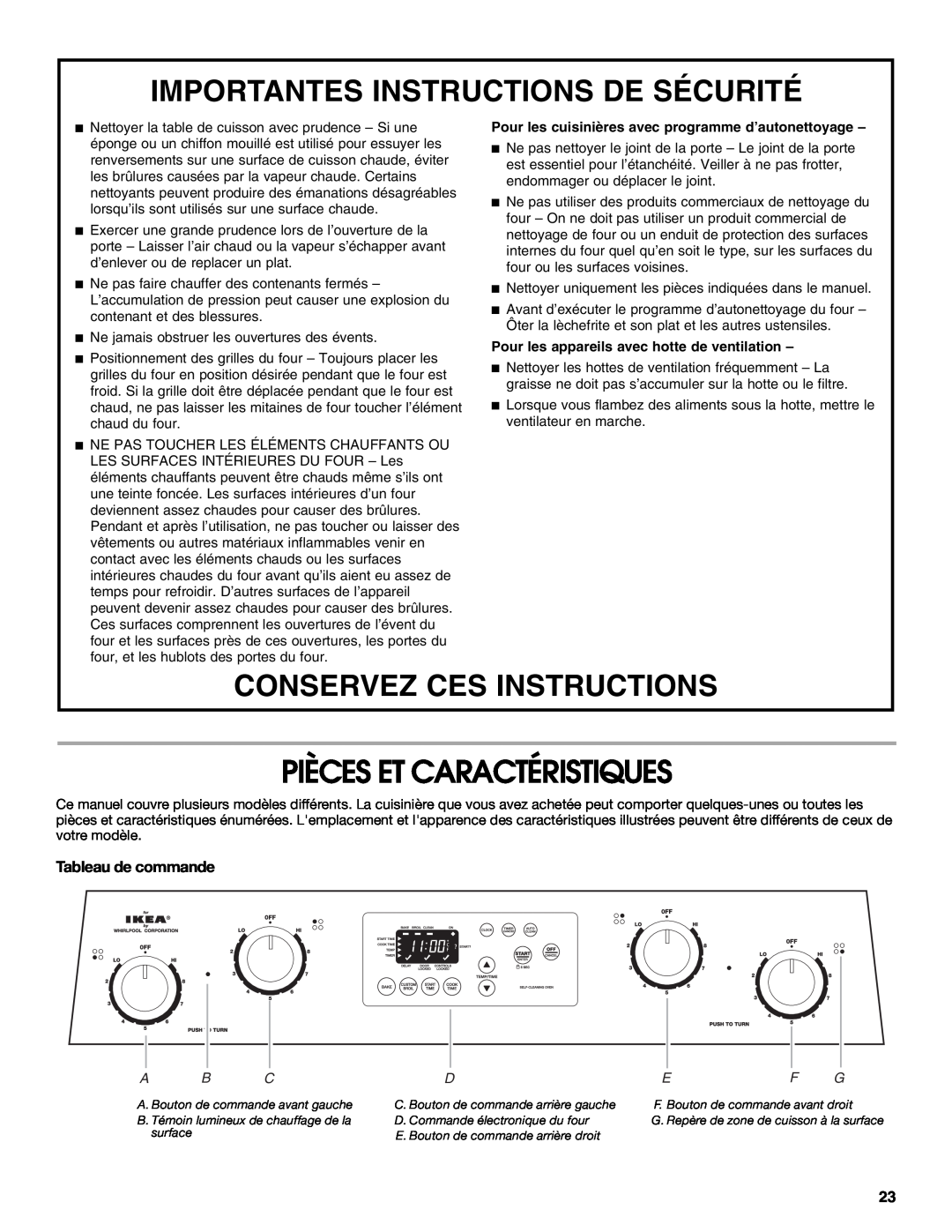 Whirlpool YIES366RS1 manual Pièces Et Caractéristiques, Tableau de commande, A B C, Importantes Instructions De Sécurité 