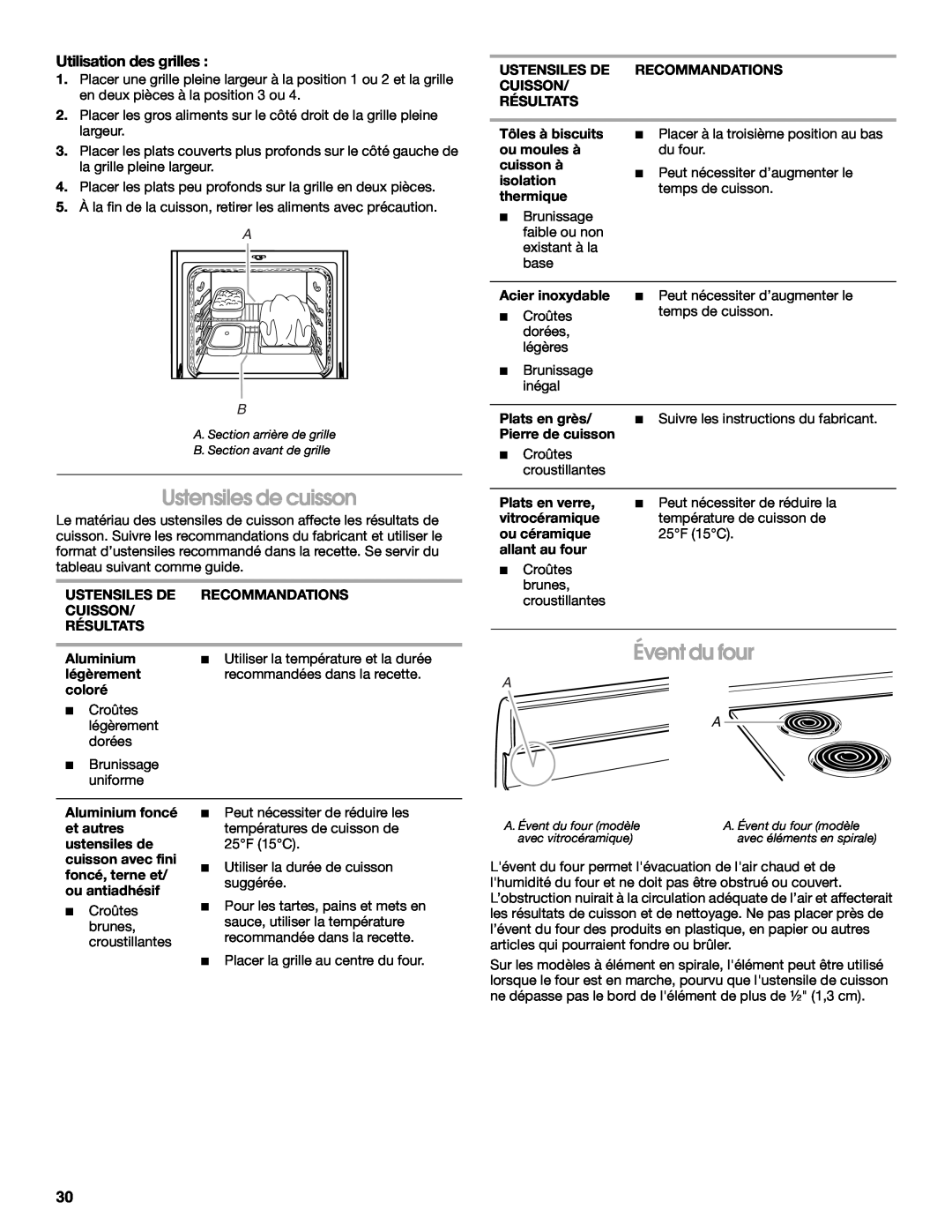 Whirlpool YIES366RS1 manual Évent du four, Utilisation des grilles, Ustensiles de cuisson 