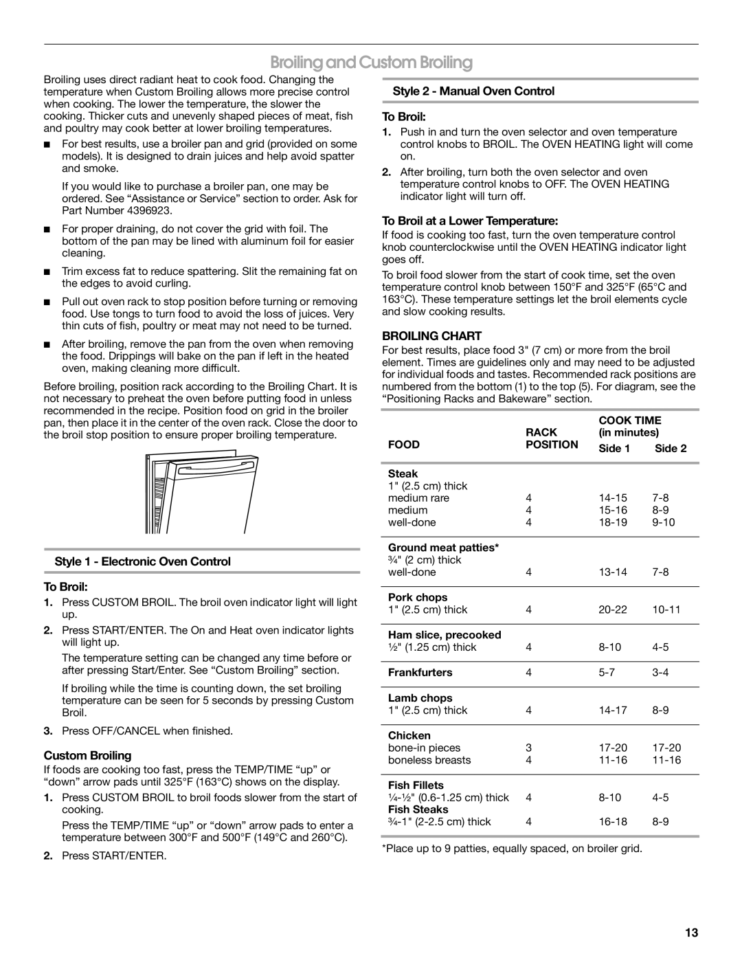 Whirlpool YIES366RS2 manual Broiling and Custom Broiling, Broiling Chart 