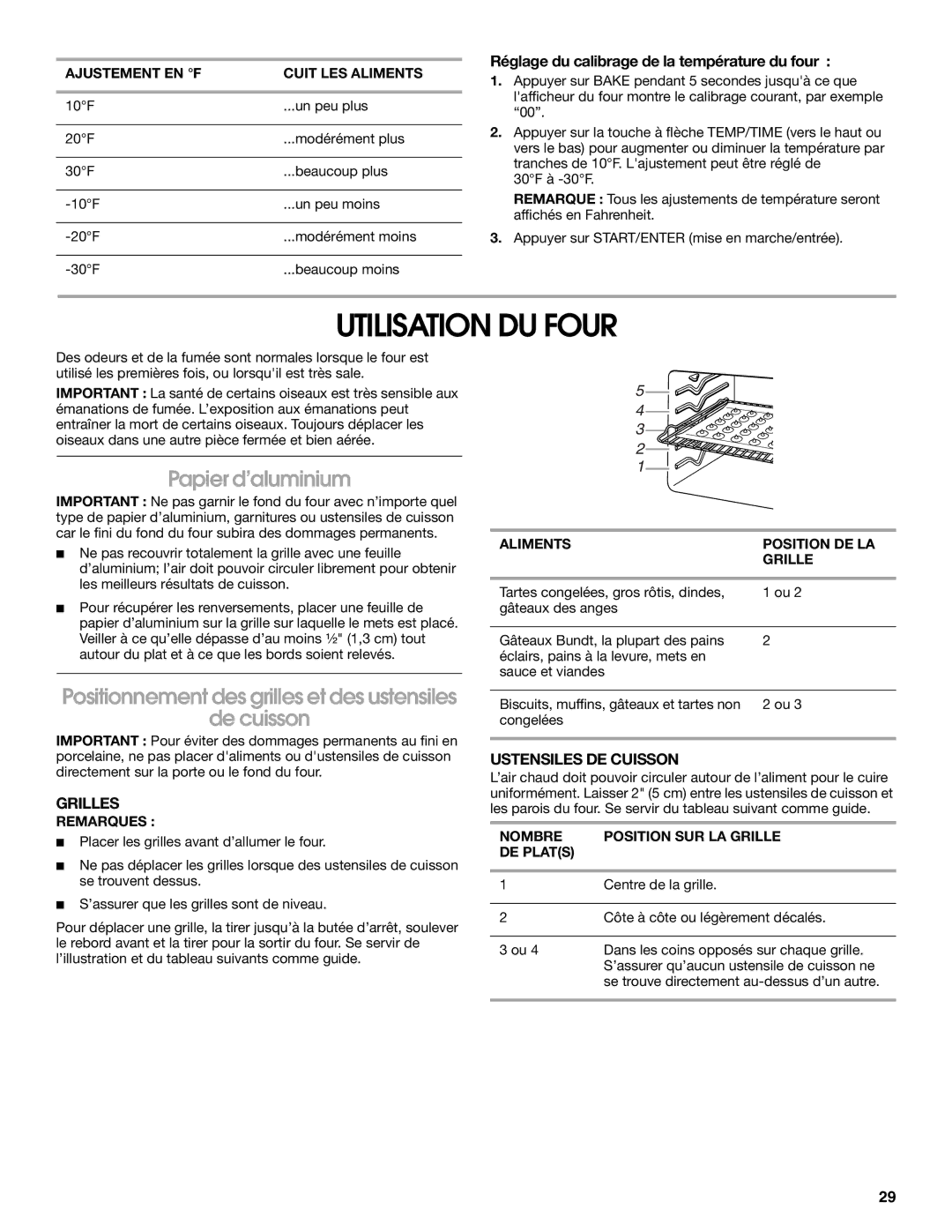 Whirlpool YIES366RS2 manual Utilisation DU Four, Papier d’aluminium, De cuisson, Grilles, Ustensiles DE Cuisson 