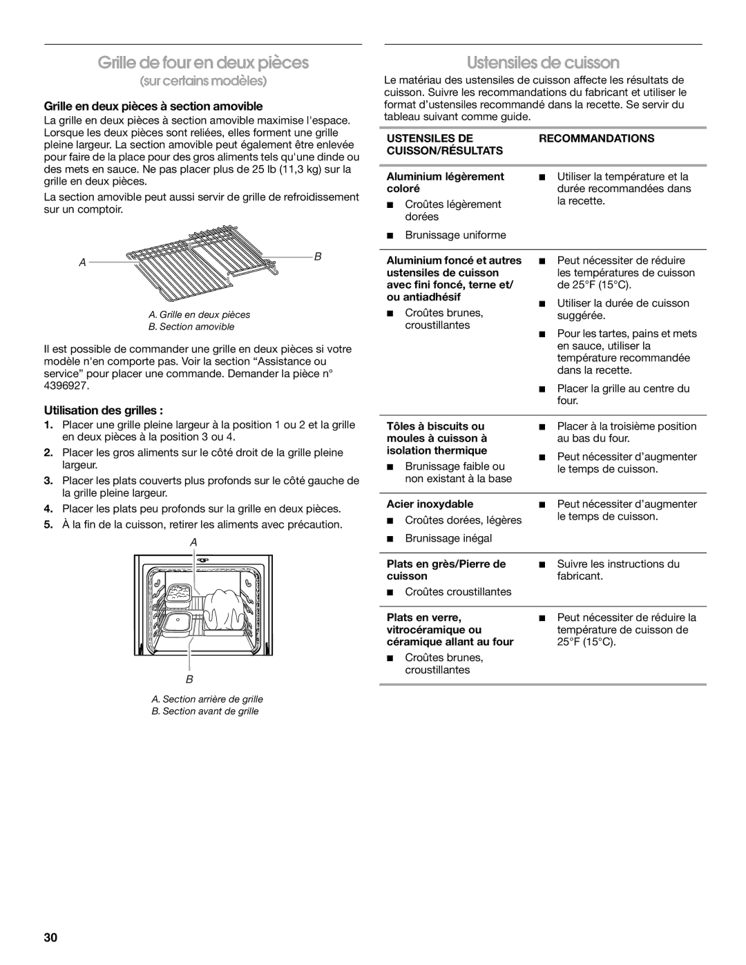 Whirlpool YIES366RS2 Grille de four en deux pièces, Grille en deux pièces à section amovible, Utilisation des grilles 