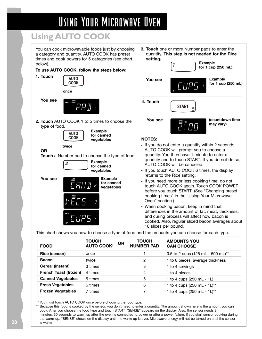 Whirlpool YKHMS145J warranty Using Auto Cook, Touch Amounts YOU Food Auto Cook Number PAD Can Choose 