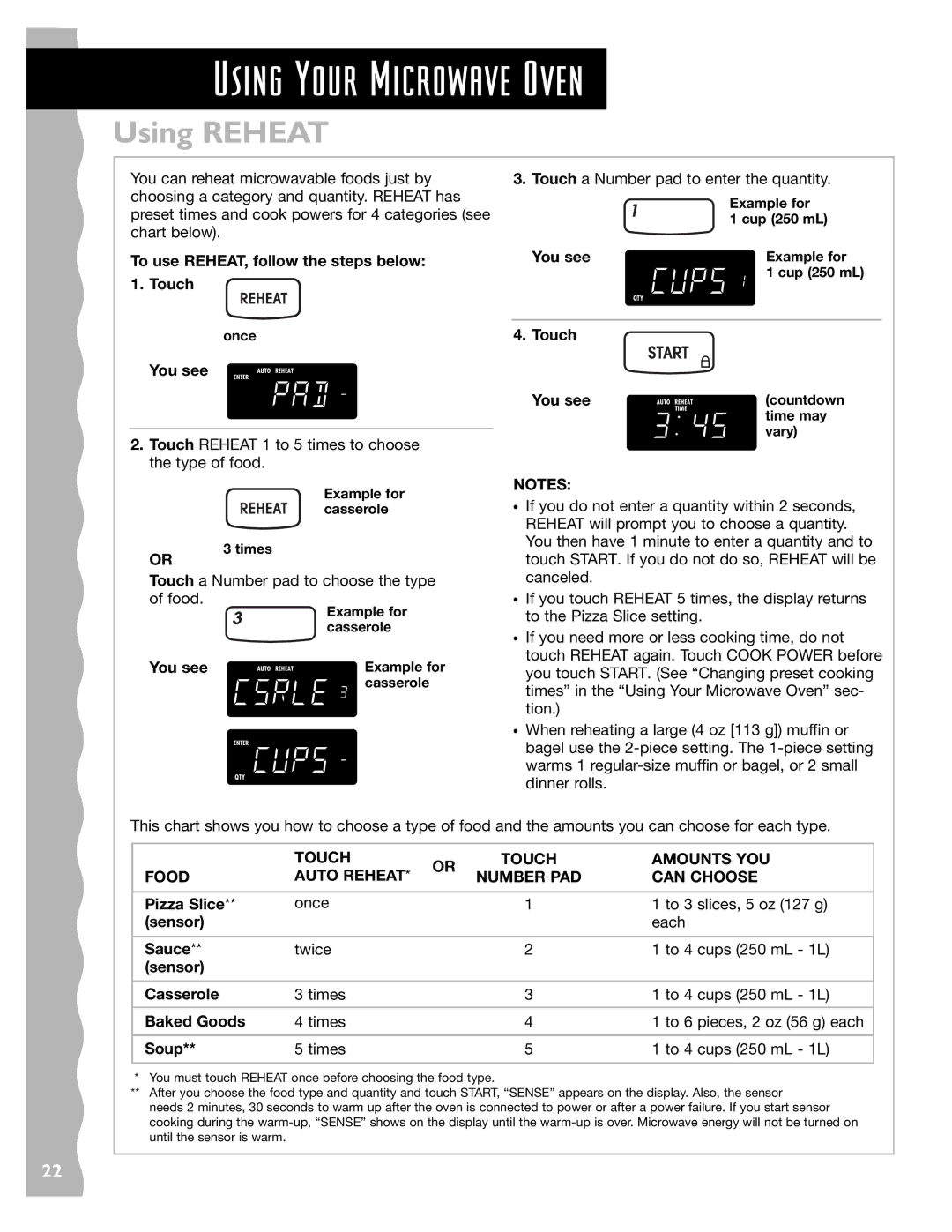 Whirlpool YKHMS145J warranty Using Reheat, Touch Amounts YOU Food Auto Reheat Number PAD Can Choose 