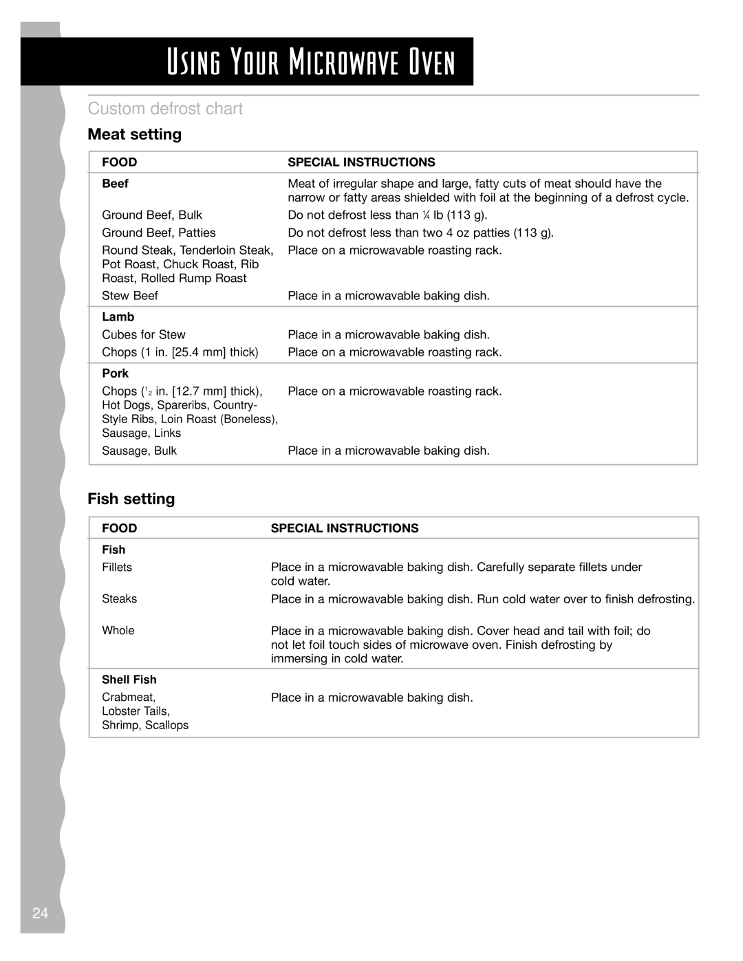 Whirlpool YKHMS145J warranty Custom defrost chart, Food Special Instructions, Beef 