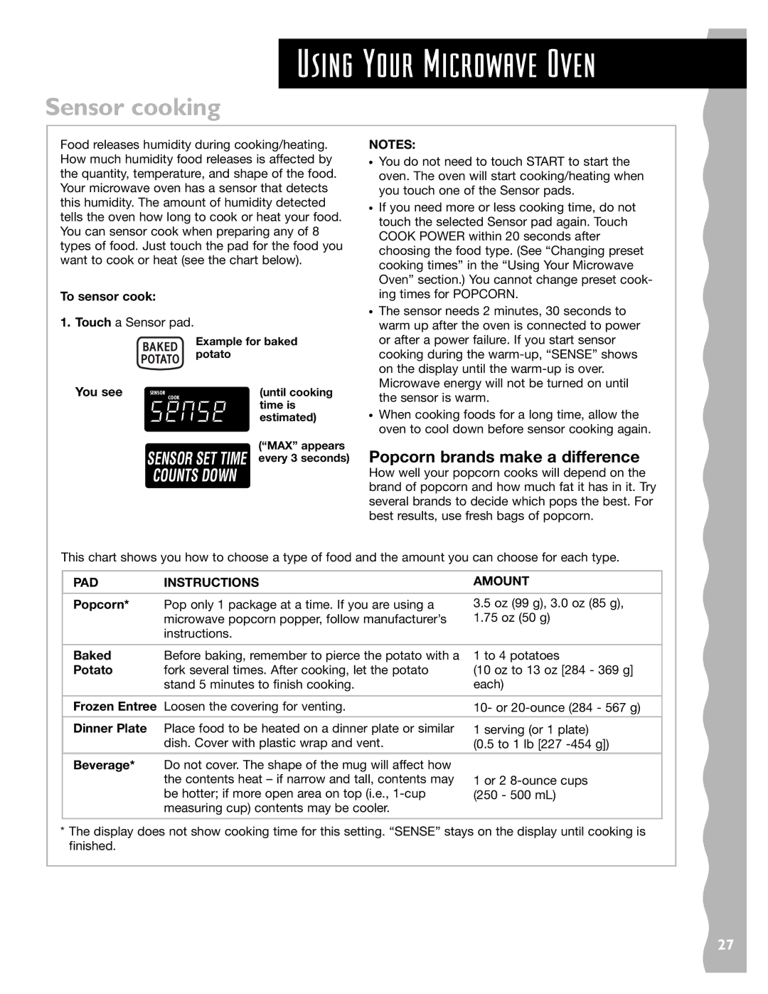 Whirlpool YKHMS145J warranty Sensor cooking, PAD Instructions Amount 