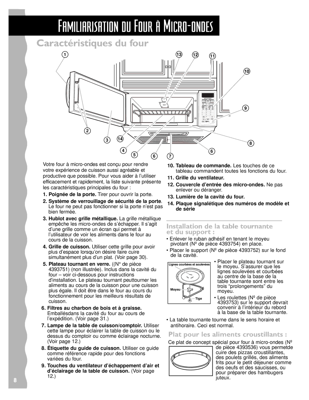 Whirlpool YKHMS145J warranty Caractéristiques du four, Installation de la table tournante et du support 