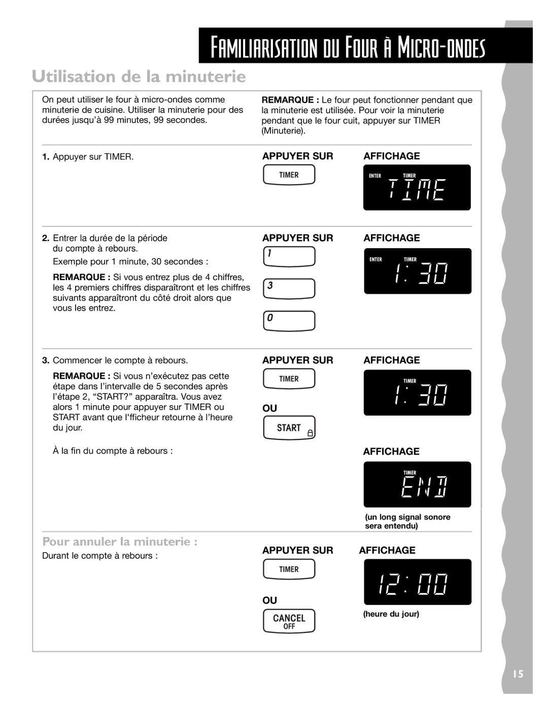 Whirlpool YKHMS145J warranty Utilisation de la minuterie, Pour annuler la minuterie, Durant le compte à rebours 