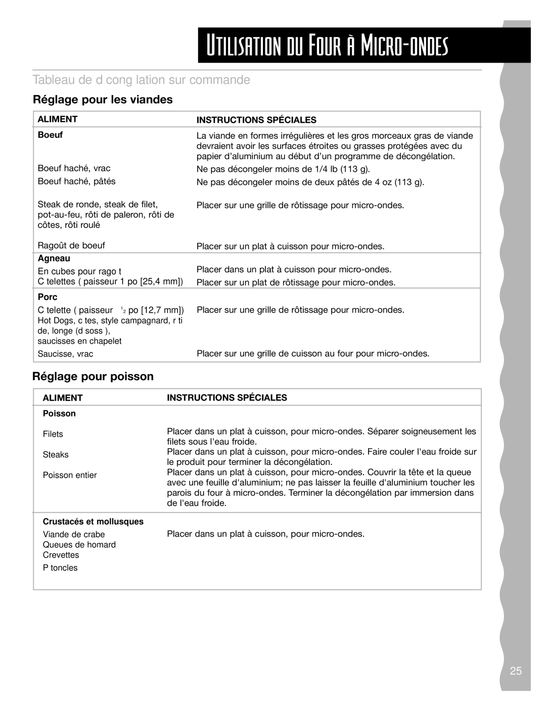 Whirlpool YKHMS145J warranty Tableau de décongélation sur commande, Aliment Instructions Spéciales, Boeuf 