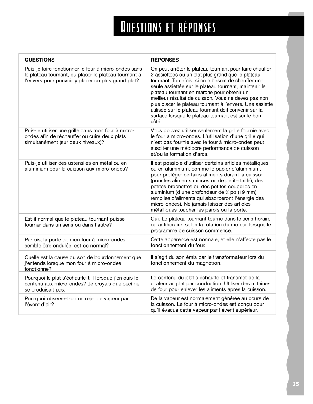 Whirlpool YKHMS145J warranty Questions et rŽponses, Questions Réponses 