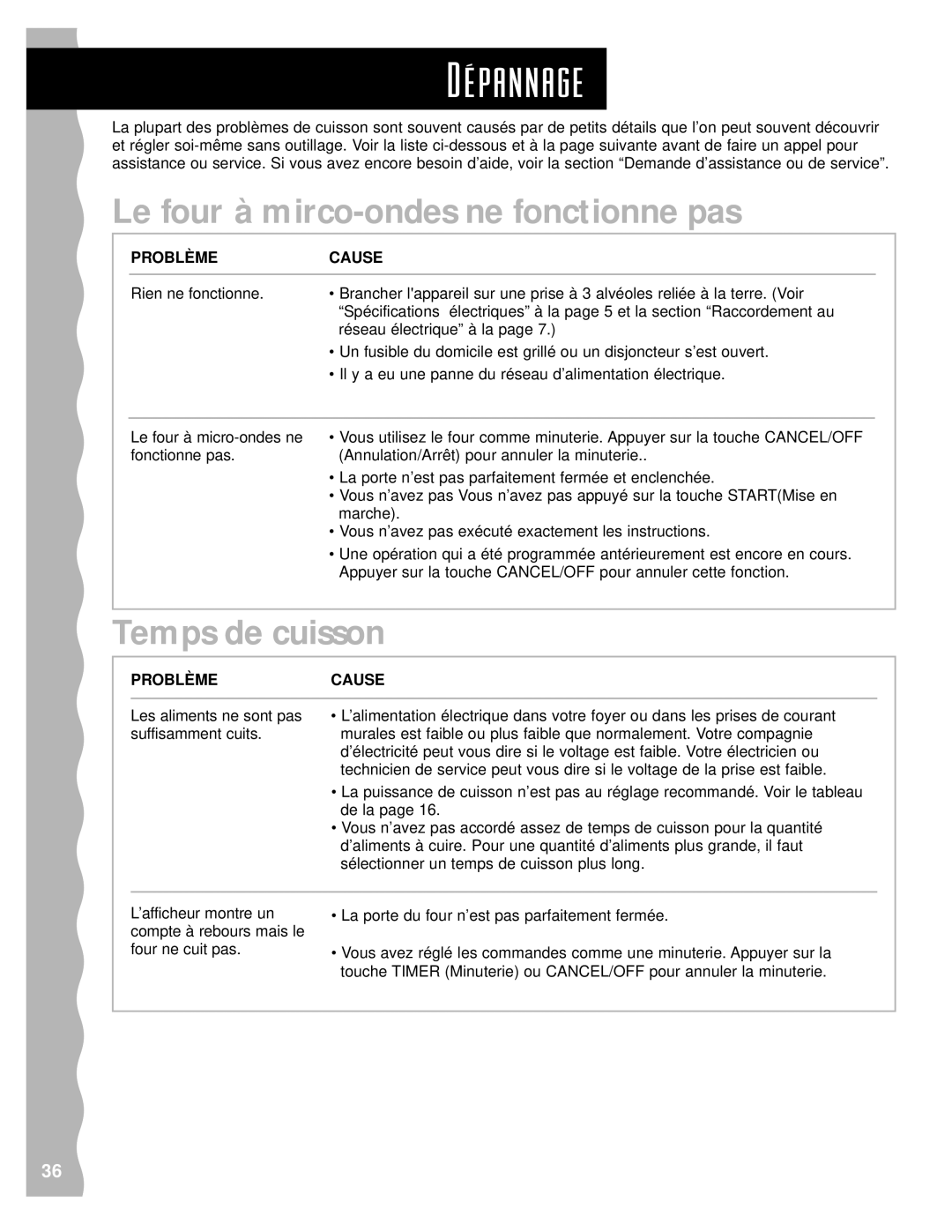 Whirlpool YKHMS145J warranty DŽpannage, Le four à mirco-ondes ne fonctionne pas, Temps de cuisson, Problème Cause 