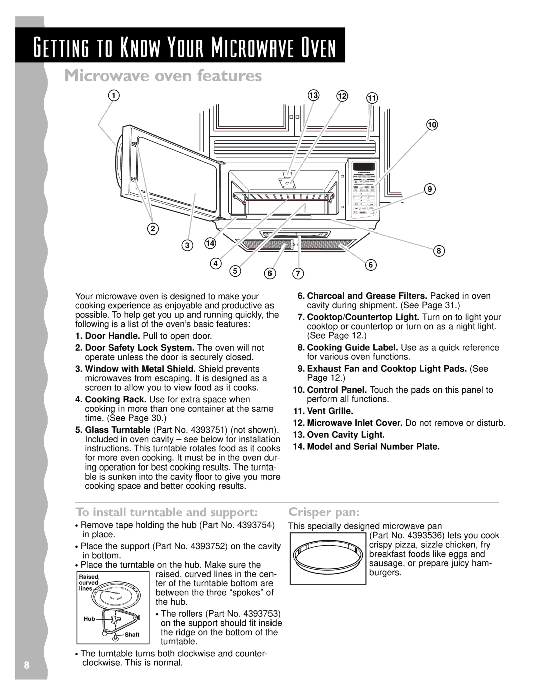 Whirlpool YKHMS145J warranty Getting to Know Your Microwave Oven, Microwave oven features, To install turntable and support 