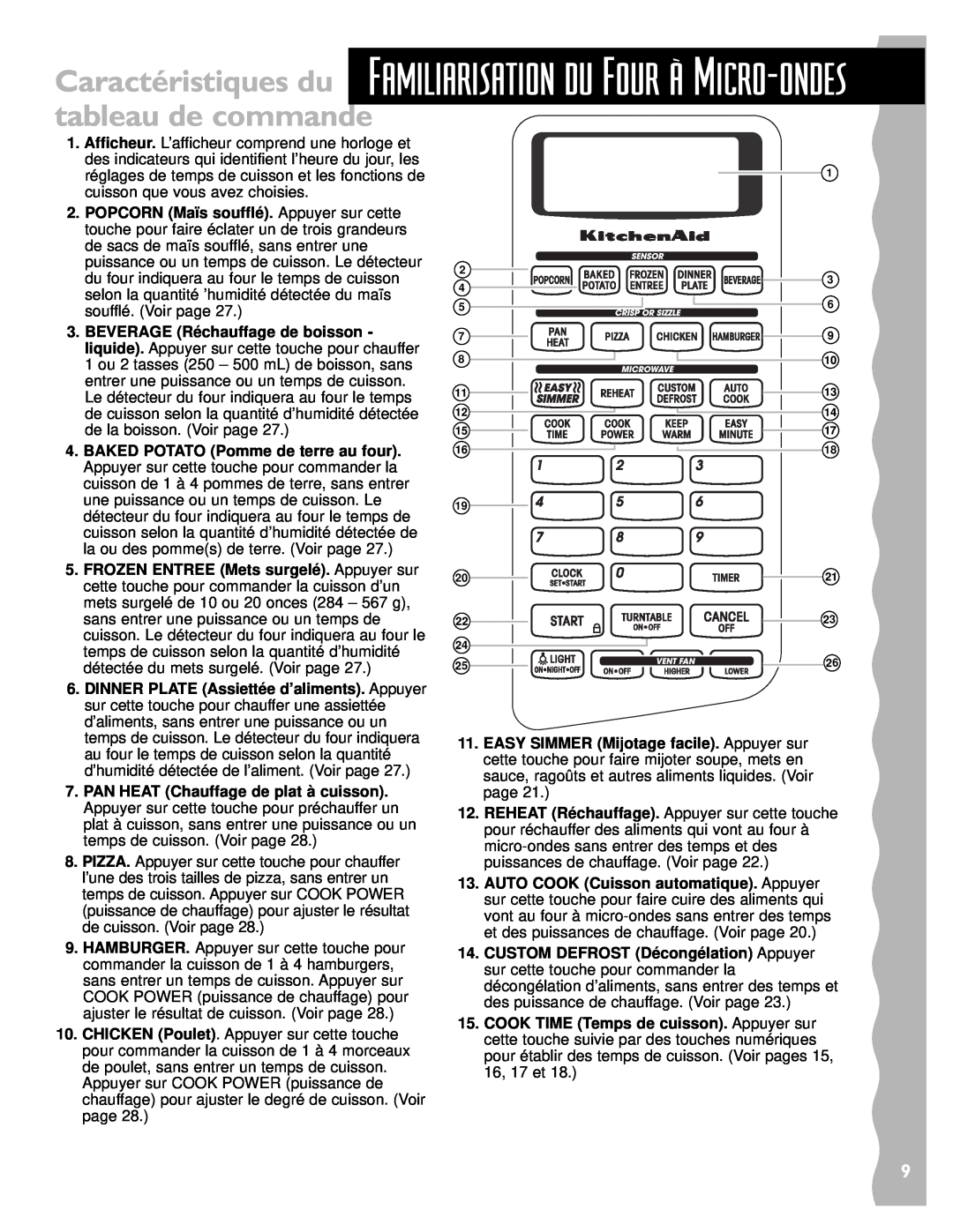 Whirlpool YKHMS145J warranty Caractéristiques du Familiarisation du Four ˆË Micro-ondes, tableau de commande 
