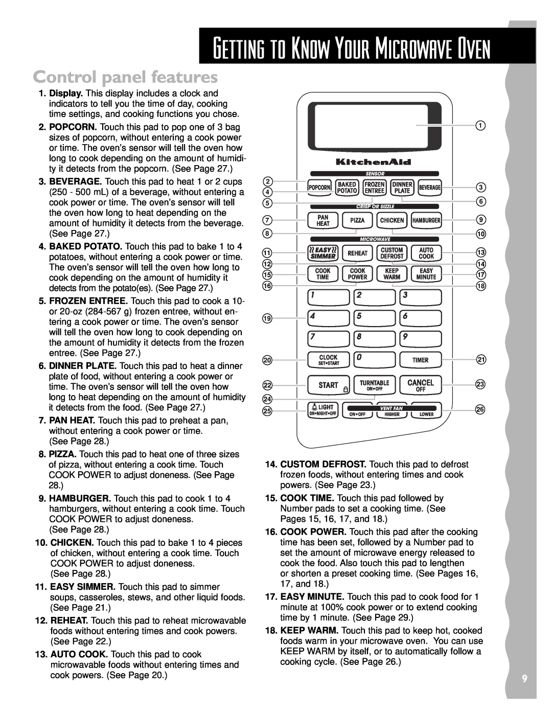 Whirlpool YKHMS145J warranty Getting to Know Your Microwave Oven, Control panel features 