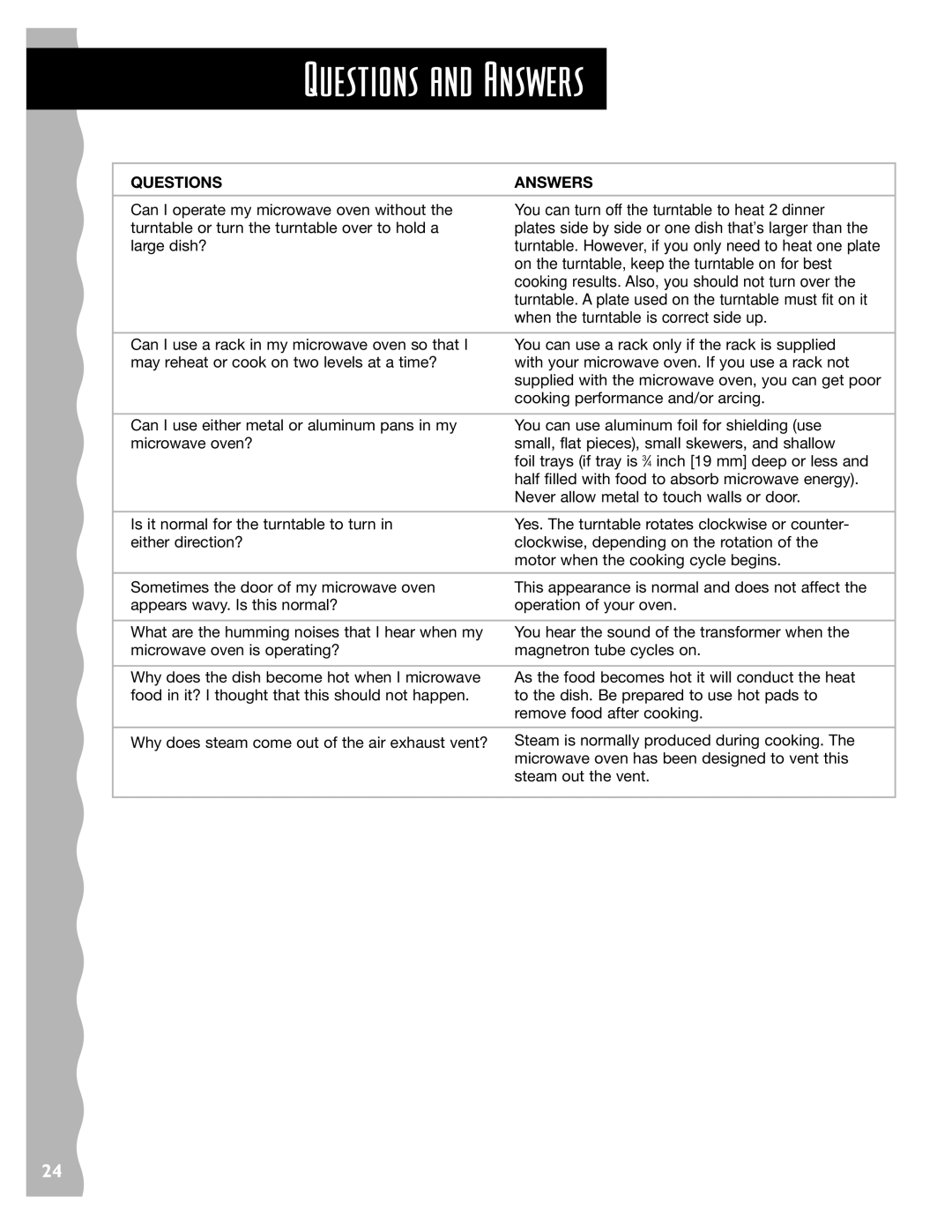 Whirlpool YKHMS147H installation instructions Questions and Answers, Questions Answers 