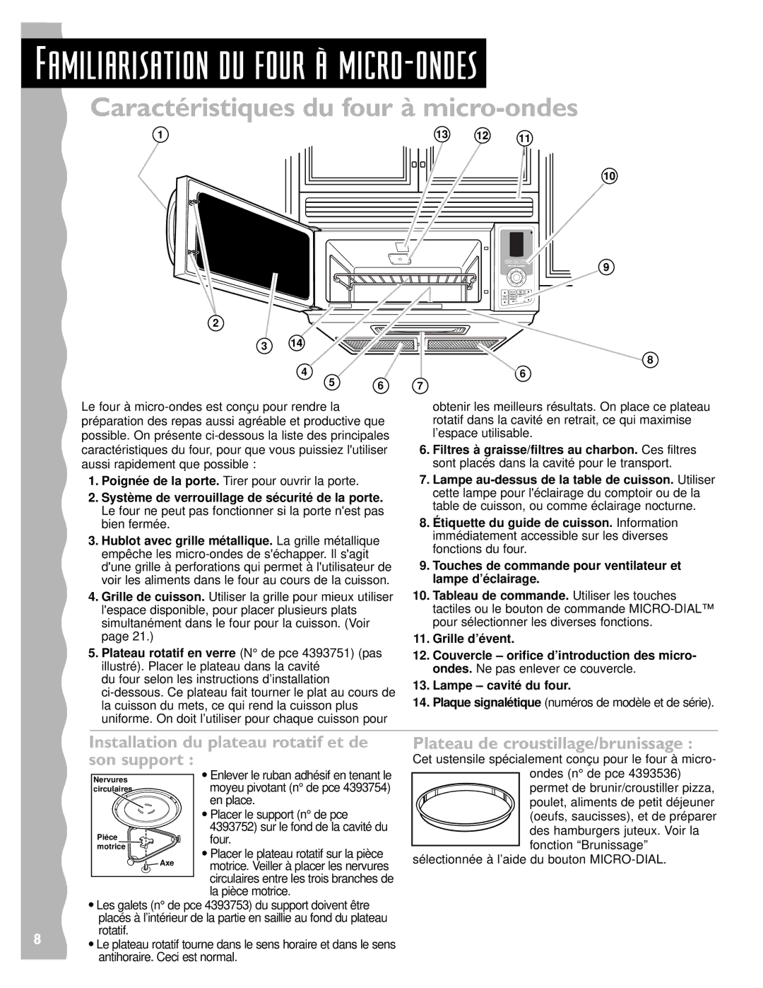 Whirlpool YKHMS147H installation instructions Caractéristiques du four à micro-ondes 