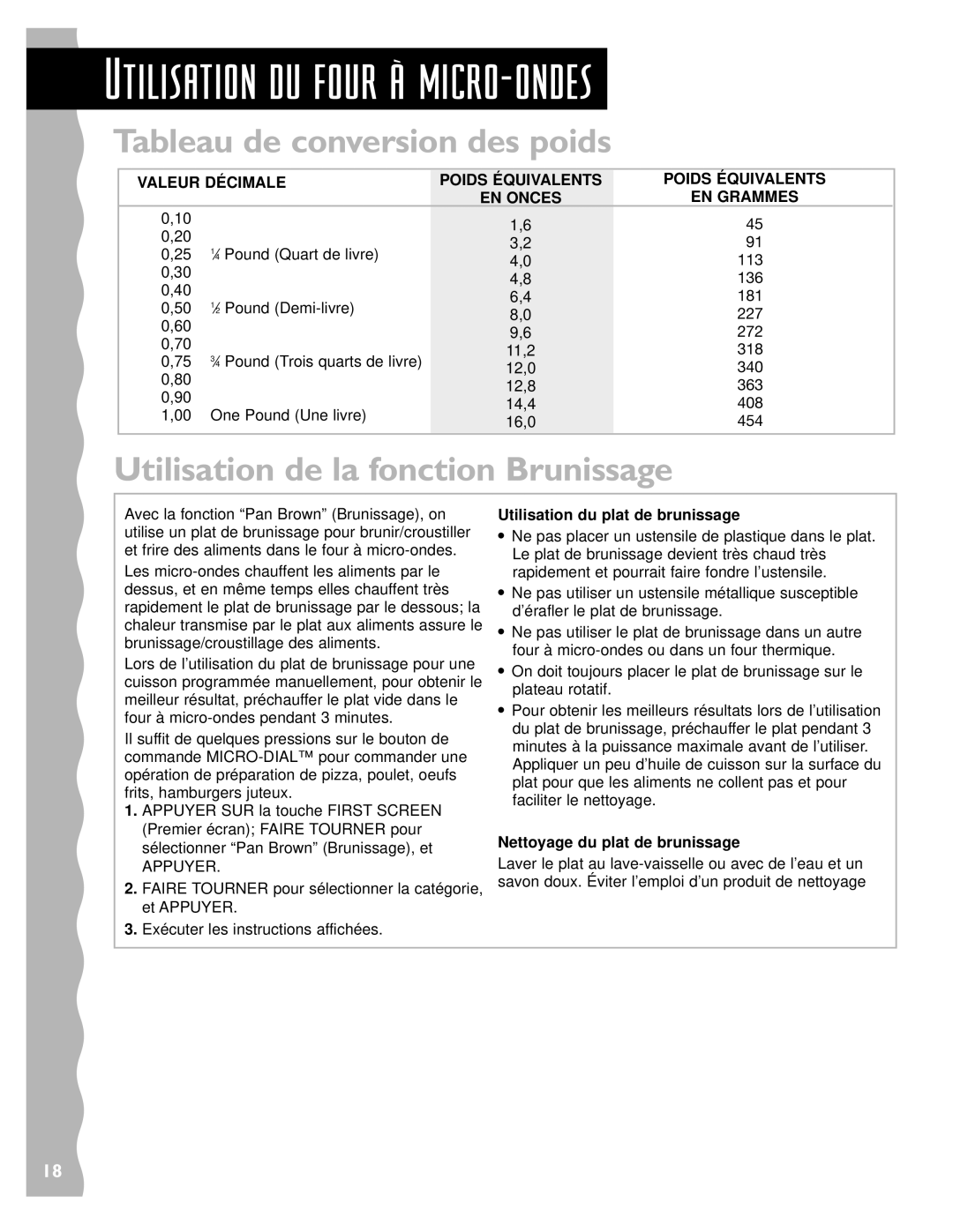 Whirlpool YKHMS147H installation instructions Tableau de conversion des poids, Utilisation de la fonction Brunissage 