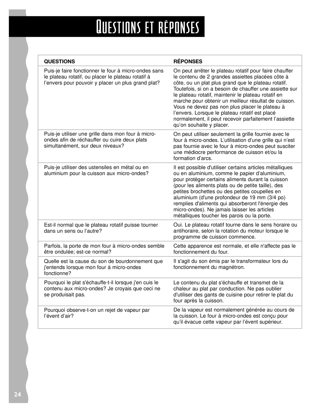 Whirlpool YKHMS147H installation instructions Questions et rŽponses, Questions Réponses 