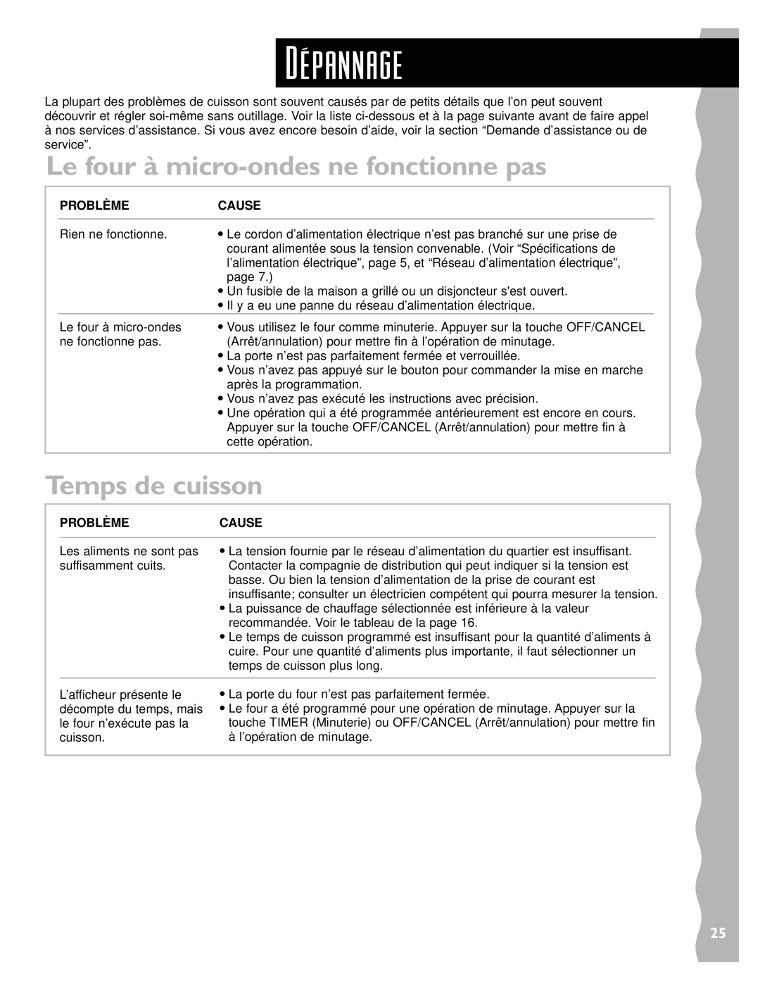 Whirlpool YKHMS147H DŽpannage, Le four à micro-ondes ne fonctionne pas, Temps de cuisson, Problème Cause 