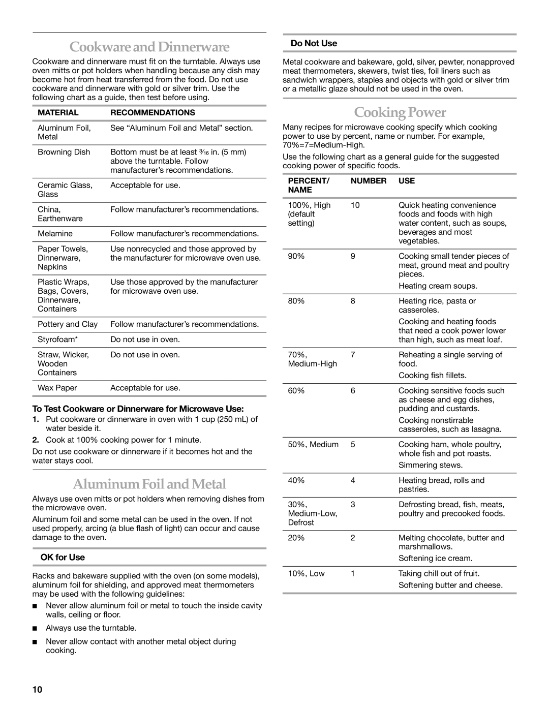 Whirlpool YKHMS175M manual Cookware and Dinnerware, Aluminum Foil and Metal, Cooking Power 