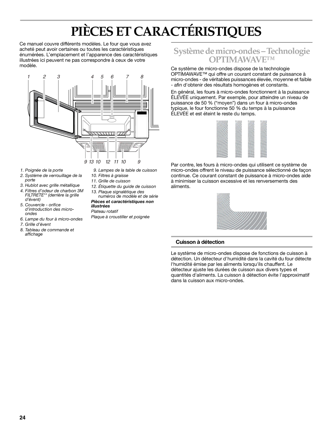 Whirlpool YKHMS175M manual Pièces ET Caractéristiques, Système de micro-ondes Technologie, Cuisson à détection 