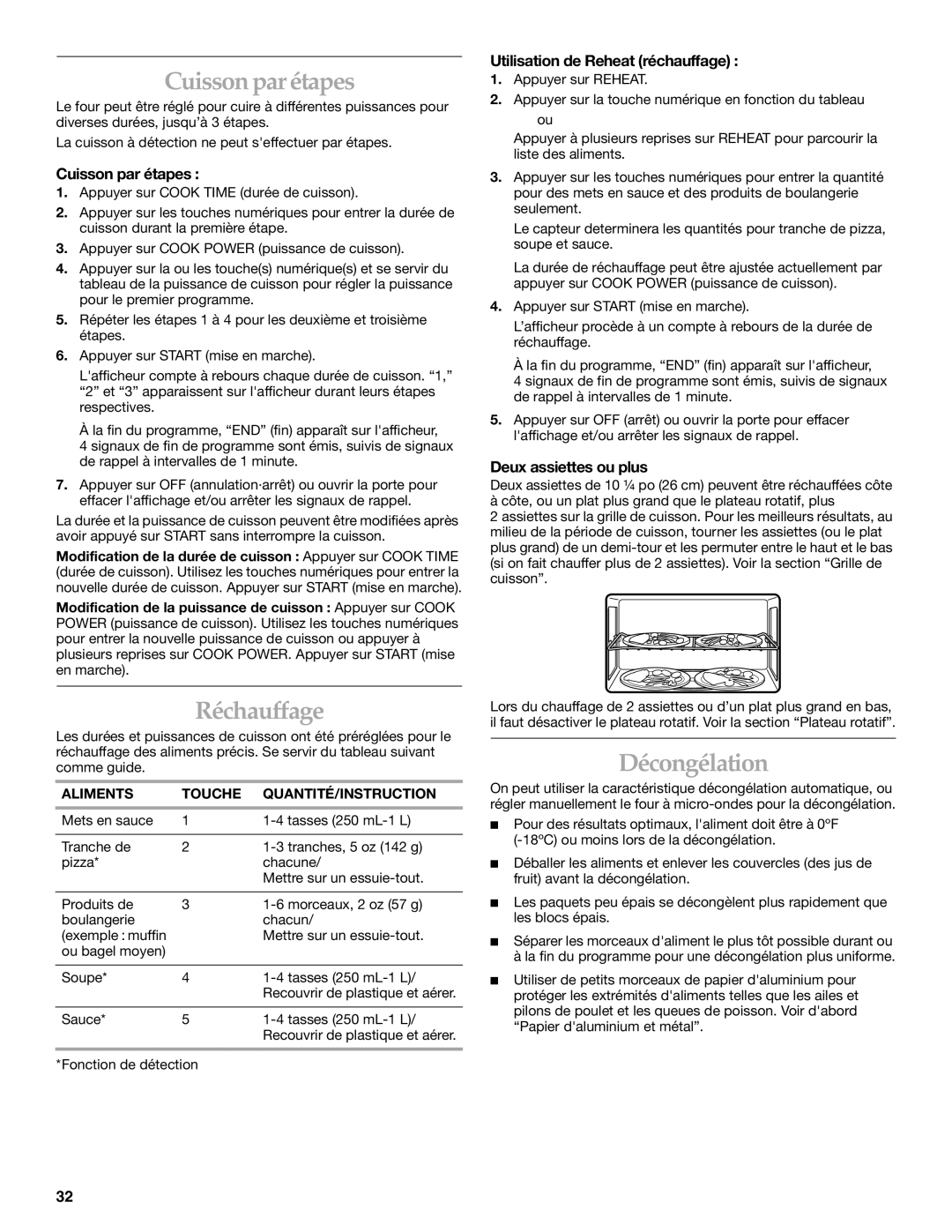 Whirlpool YKHMS175M manual Cuisson par étapes, Réchauffage, Décongélation 