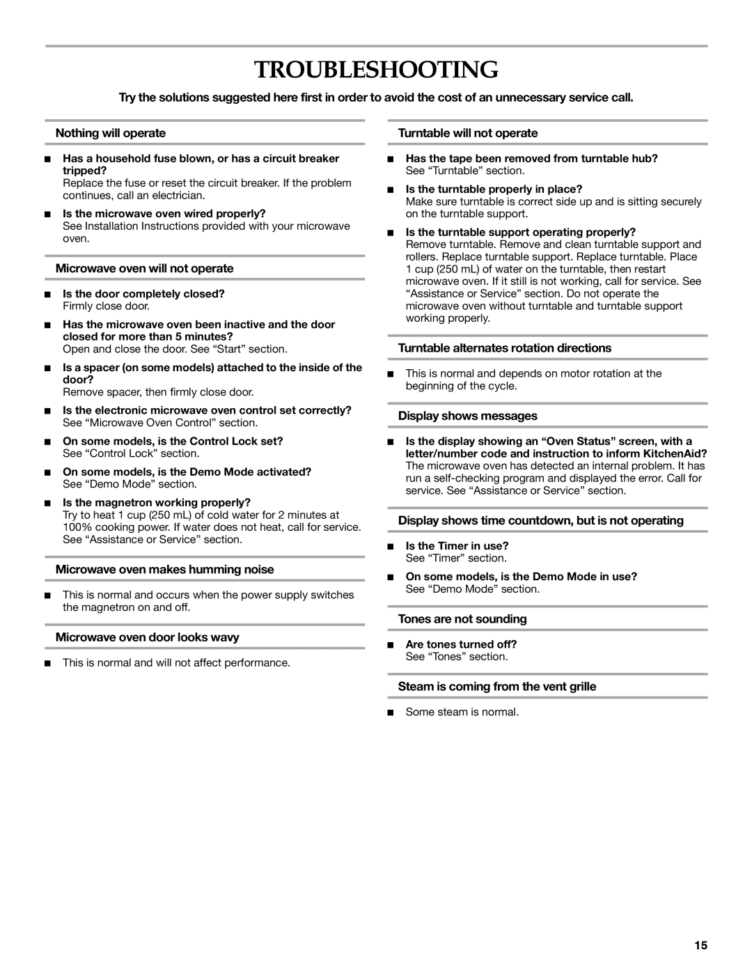 Whirlpool YKHMS1850S manual Troubleshooting 