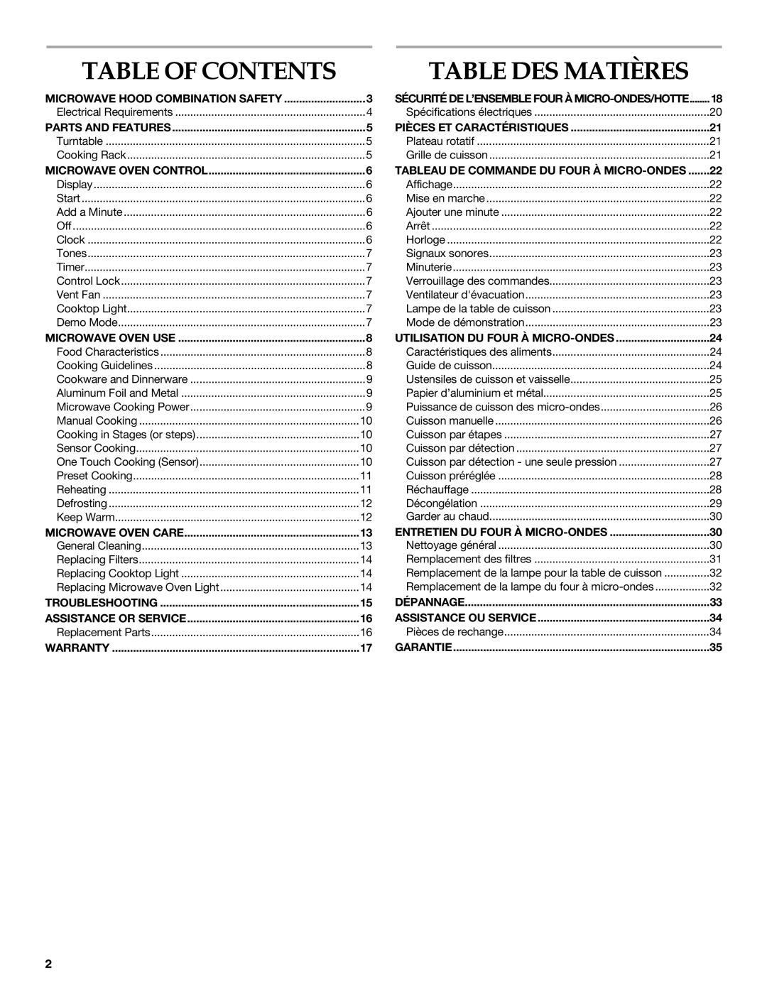 Whirlpool YKHMS1850S manual Table DES Matières, Table of Contents 