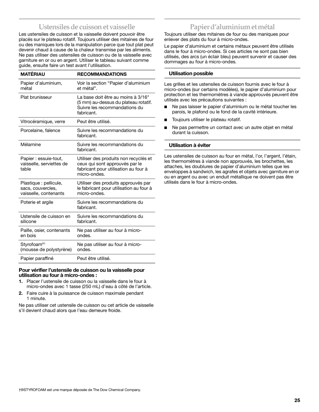 Whirlpool YKHMS1850S Ustensilesdecuissonetvaisselle, Papierd’aluminiumetmétal, Utilisation possible, Utilisation à éviter 