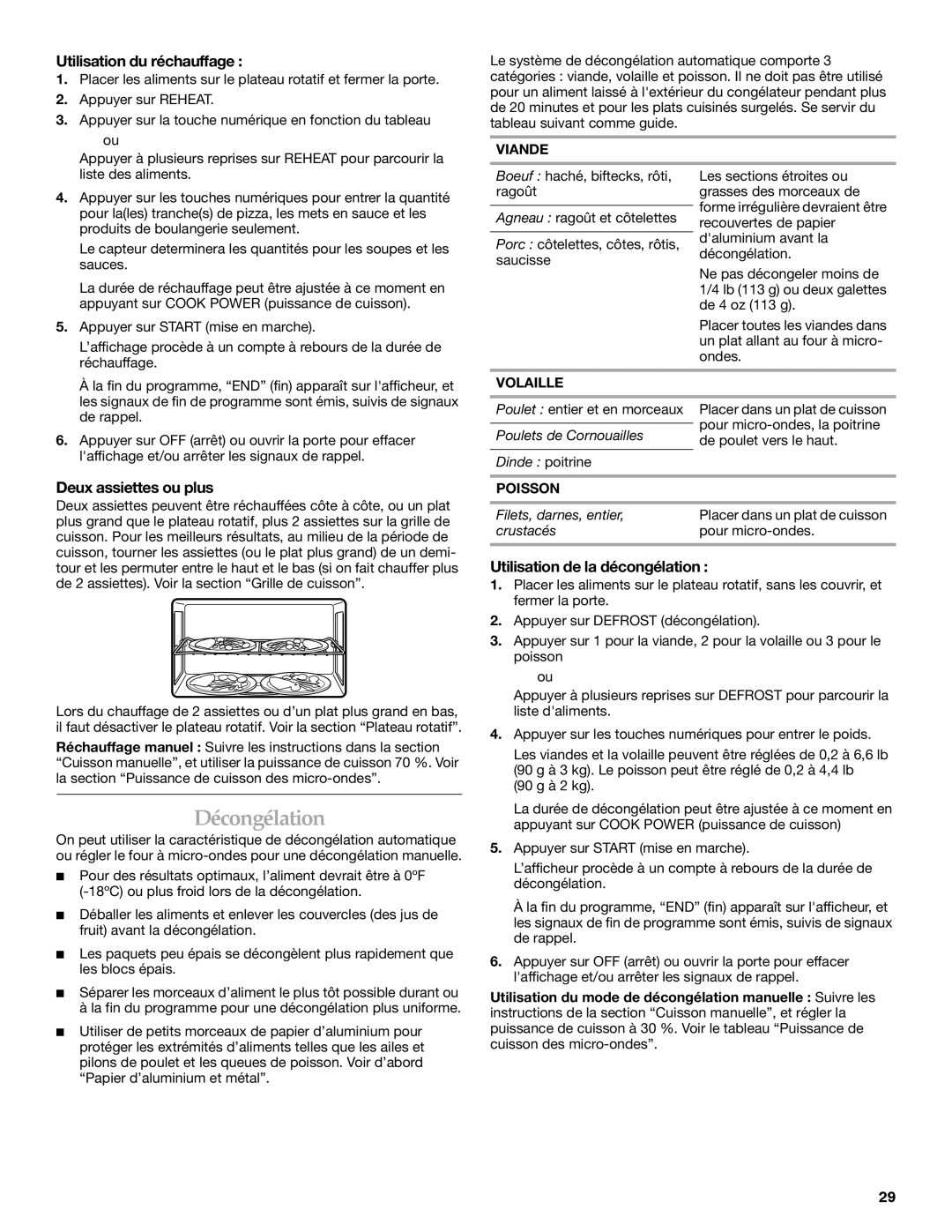 Whirlpool YKHMS1850S Décongélation, Utilisation du réchauffage, Deux assiettes ou plus, Utilisation de la décongélation 