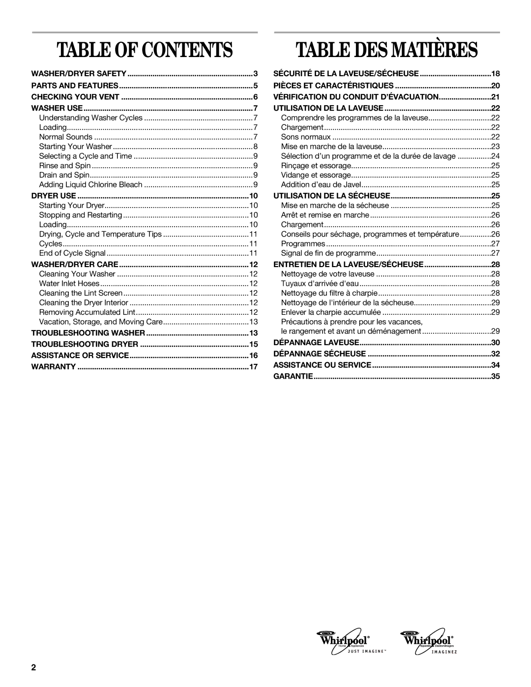 Whirlpool YLTE6234DQ0 manual Table of Contents 