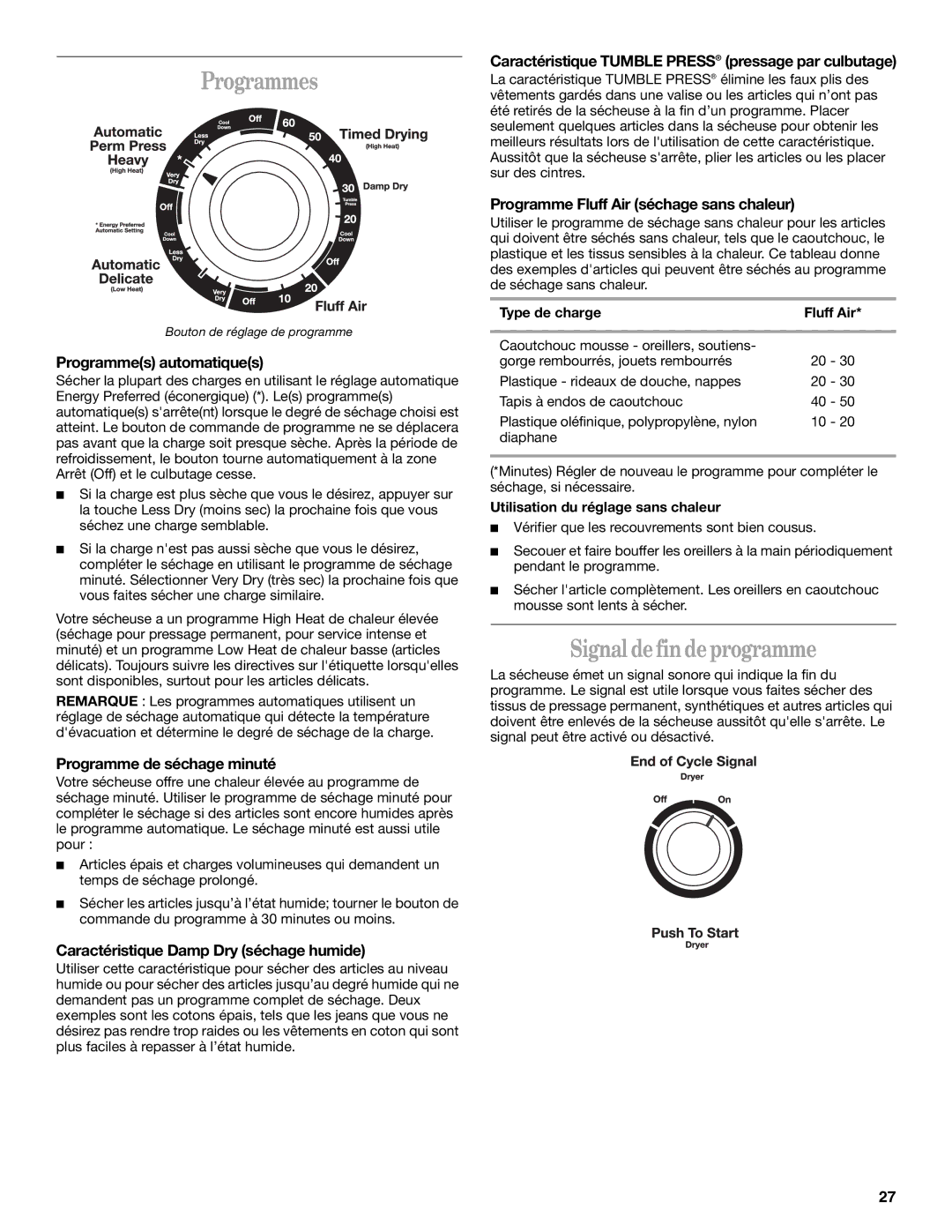 Whirlpool YLTE6234DQ0 manual Programmes, Signal de fin de programme 