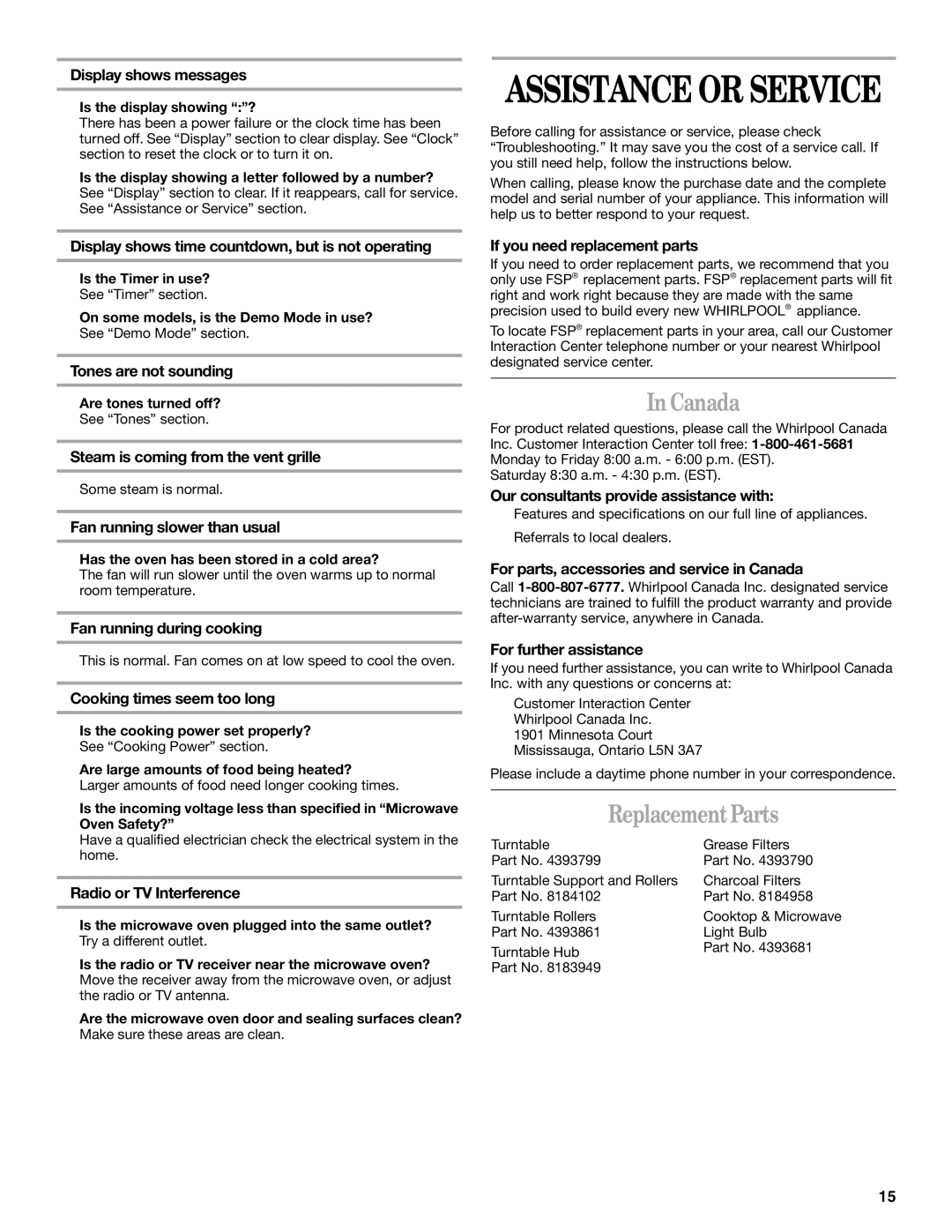 Whirlpool YMH1141XM manual Canada, Replacement Parts 