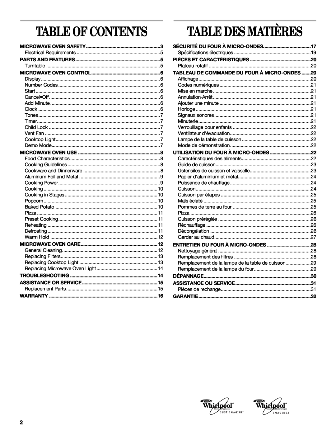Whirlpool YMH1141XM manual Table Of Contents, Table Des Matières 