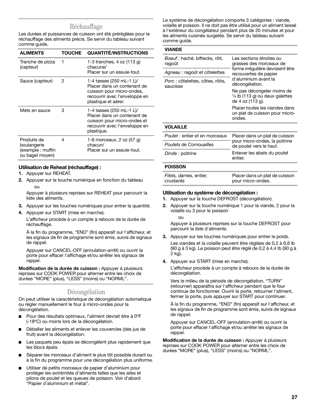 Whirlpool YMH7155XM Réchauffage, Décongélation, Utilisation de Reheat réchauffage, Utilisation du système de décongélation 