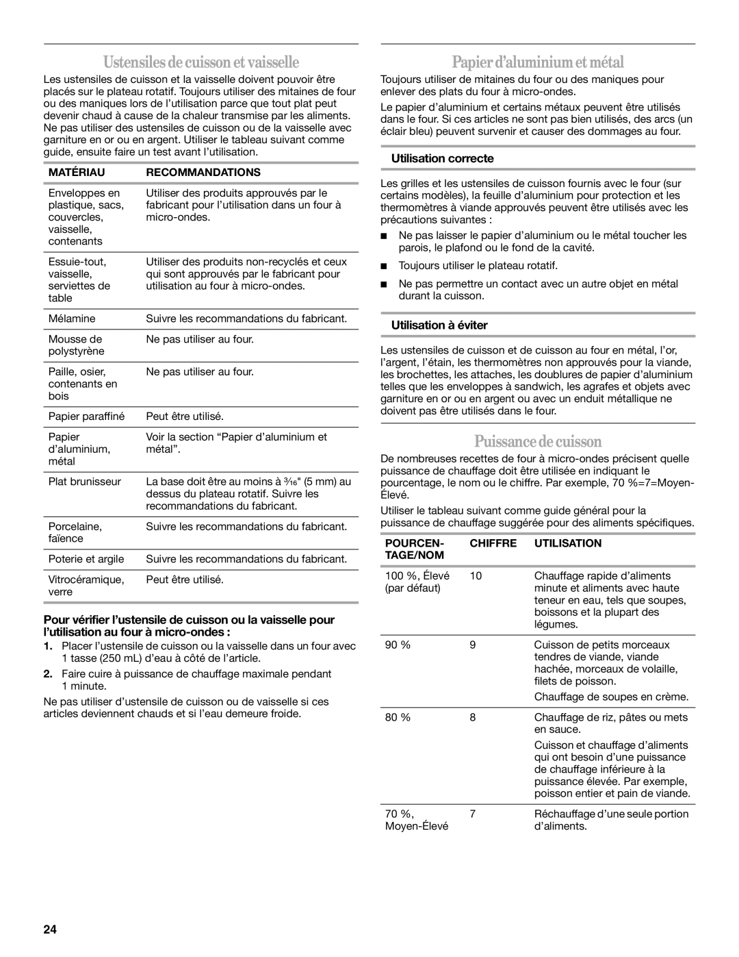 Whirlpool YMH7155XM manual Ustensiles de cuisson et vaisselle, Papier d’aluminiumet métal, Puissancede cuisson 