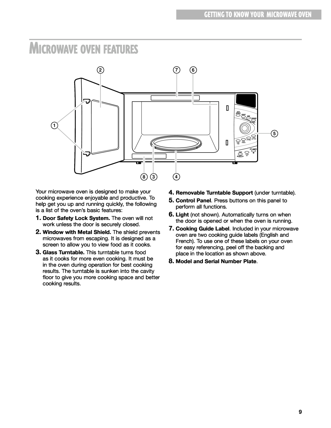 Whirlpool YMT3115SH, YMT3135SH installation instructions Microwave Oven Features, Getting To Know Your Microwave Oven 