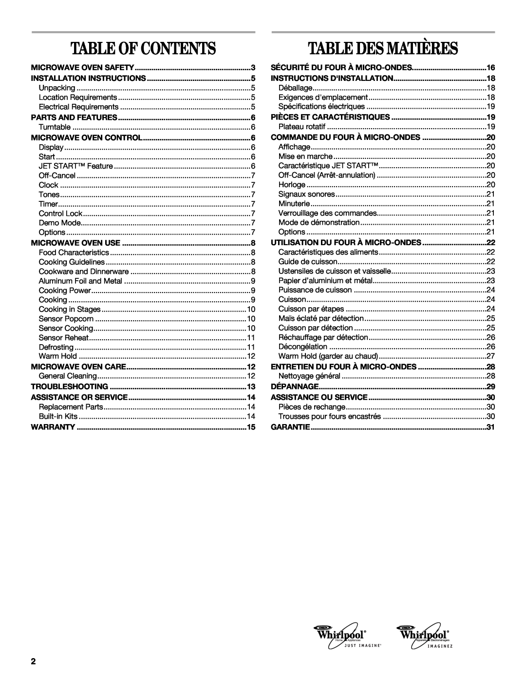 Whirlpool YMT4155SP manual Table Of Contents, Table Des Matières 
